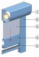 Rolovací sítě proti hmyzu